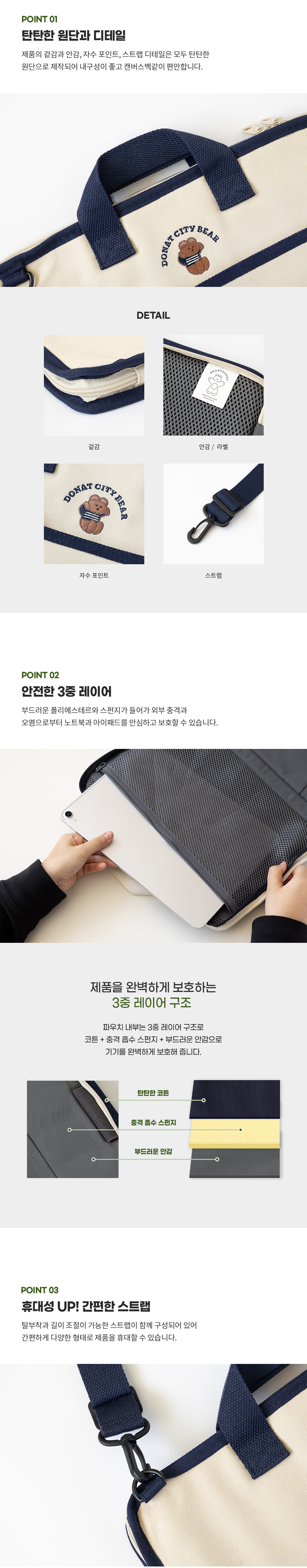 DONATDONAT-Bear-Laptop-Bag_02